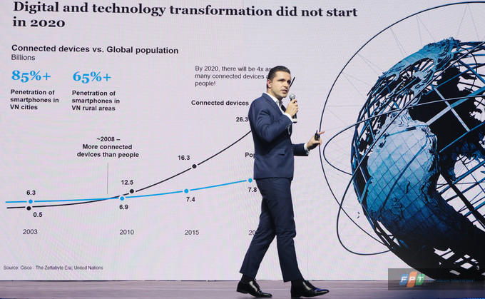 Toàn cảnh Techday 2020 Hợp lực thông minh giữa con người và công nghệ